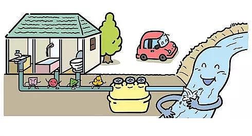 2019��ϡ����ɰ�V�����a(ch��n)�S���ձ��ļ�ͥ��ˮ̎����������