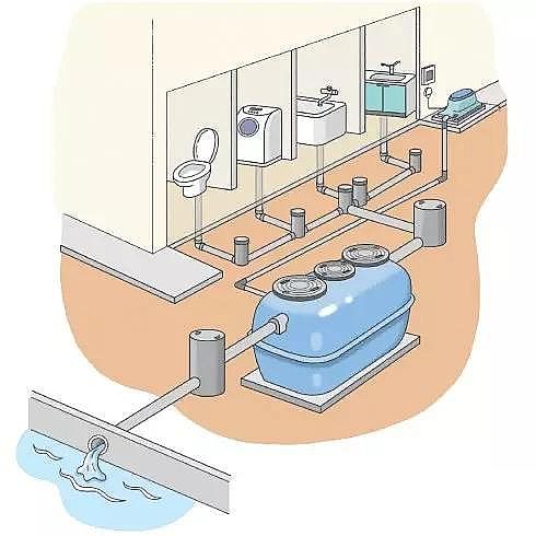 2019��ϡ����ɰ�V�����a(ch��n)�S���ձ��ļ�ͥ��ˮ̎����������