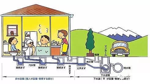 2019��ϡ����ɰ�V�����a(ch��n)�S���ձ��ļ�ͥ��ˮ̎����������