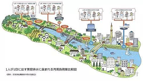 2019��ϡ����ɰ�V�����a(ch��n)�S���ձ��ļ�ͥ��ˮ̎����������