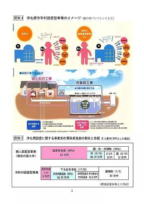 2019��ϡ����ɰ�V�����a(ch��n)�S���ձ��ļ�ͥ��ˮ̎����������