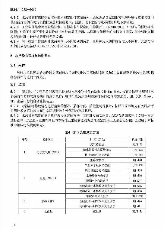 �������℩�S(ch��ng)��ɽ���l(f��)������ˮ�C���ŷŘ�(bi��o)��(zh��n)����COD�������^��(gu��)��(bi��o)����(y��n)������TP��ȫ�}��