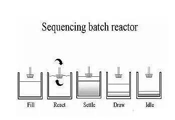 ��Դˮ̎��V�ϏS�һ���̿�V����ˮ̎�����A(ch��)֪�R��Ӗ(x��n)