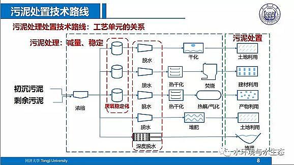 ˮ̎��V�ϏS����ĭ�V��V��EPS������ˮ�S����̎�ù�ˇ���g·��