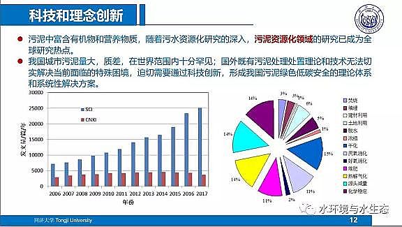 ˮ̎��V�ϏS����ĭ�V��V��EPS������ˮ�S����̎�ù�ˇ���g·��