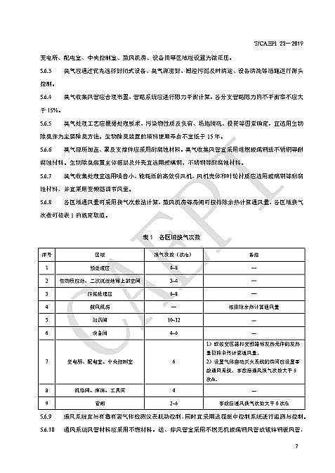 ��Դˮ̎��ˎ�����a(ch��n)�S�Ҵ������cδ������ʽ���(zh��n)��ˮ̎��S�L(zh��ng)ɶ�� �@ЩҎ(gu��)�t�㑪(y��ng)ԓ֪��