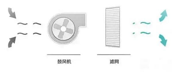 ˮ̎������̿���a�S���������̿�q֪�R�՚����������x��?�ƌWԭ��һ�f��Ͷ�!