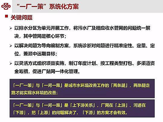 ��Դˮ̎�����ϏS���ؚ������(zh��n)��ˮ���|(zh��)��Ч�о��c��(sh��)�`