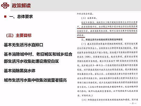 ��Դˮ̎�����ϏS���ؚ������(zh��n)��ˮ���|(zh��)��Ч�о��c��(sh��)�`