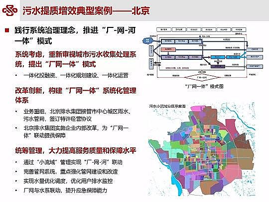 ��Դˮ̎�����ϏS���ؚ������(zh��n)��ˮ���|(zh��)��Ч�о��c��(sh��)�`