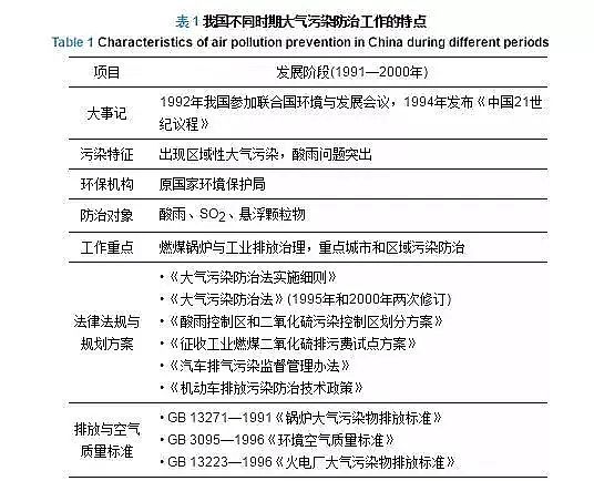 ��Ч��C����̿���a�S����Ԓ�����Ⱦ�����@Щ��