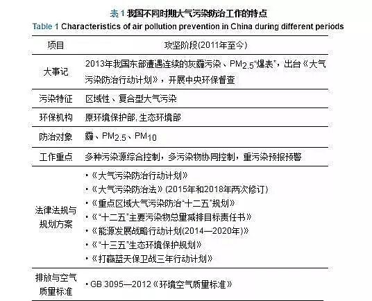 ��Ч��C����̿���a�S����Ԓ�����Ⱦ�����@Щ��