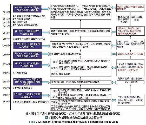 ��Ч��C����̿���a�S����Ԓ�����Ⱦ�����@Щ��