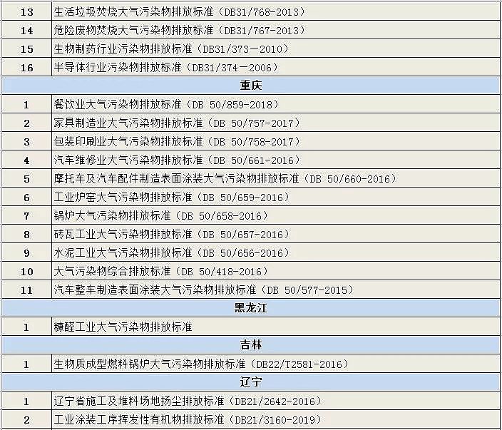 ��Ʒ���C����̿�S�҅R����ʡ��(���΅^)�Ѱl���Ĵ����Ⱦ���ŷŘ˜�