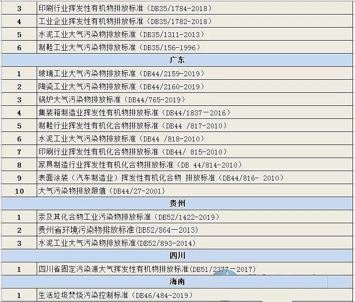 ��Ʒ���C����̿�S�҅R����ʡ��(���΅^)�Ѱl���Ĵ����Ⱦ���ŷŘ˜�