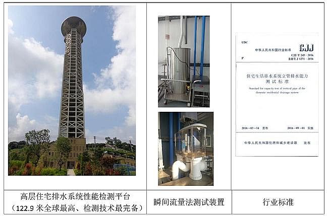 ��Ч�Y(ji��)���Ȼ��X�S���P(gu��n)ע��ˮϵ�y(t��ng)���Д���йڠ�������ġ��[�Ρ�;�����_���Ӽҽ���