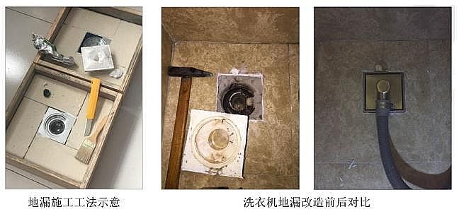 ��Ч�Y(ji��)���Ȼ��X�S���P(gu��n)ע��ˮϵ�y(t��ng)���Д���йڠ�������ġ��[�Ρ�;�����_���Ӽҽ���