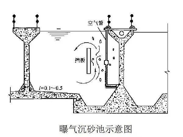 �ۺ��Ȼ��X�S�ң���ˮ̎��������һ��������������ˇ���̈D��