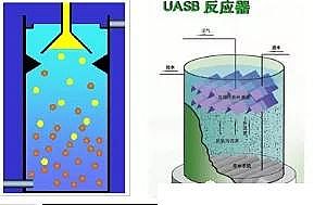 316���|���P��w�S�����^���a�S�ҿ��YUASB���g���OӋҎ(gu��)��