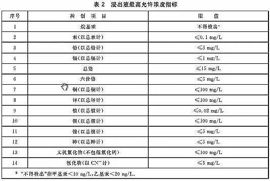 ��x�Ӷ�60�۱�ϩ�����S������̎�ð˴����(bi��o)�R��!