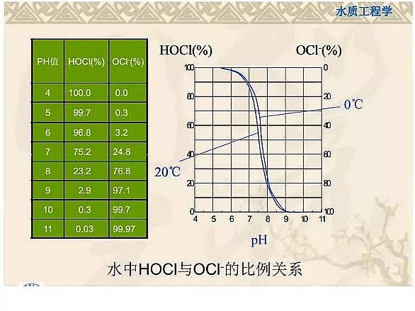 һ��Ʒ��������Ƭ���a�S������֪�R�v��