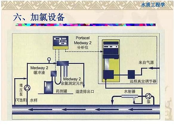 һ��Ʒ��������Ƭ���a�S������֪�R�v��