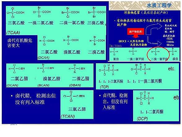 һ��Ʒ��������Ƭ���a�S������֪�R�v��