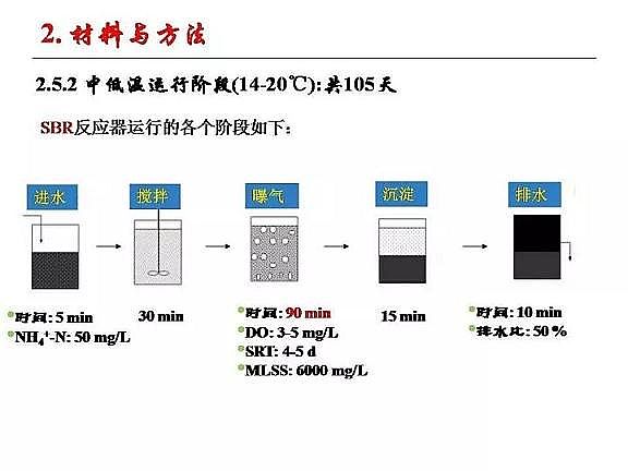 ��(y��u)�|(zh��)�w�S���������a(ch��n)�S�ҳ�����ˮ����������Ó���о�