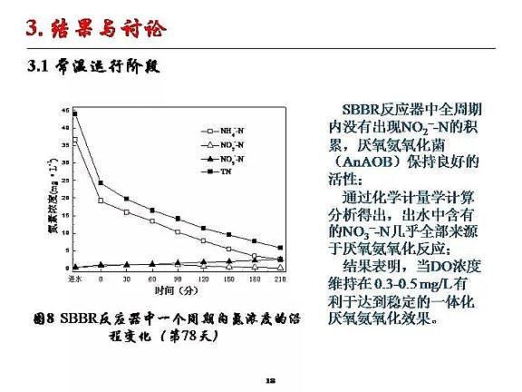 ��(y��u)�|(zh��)�w�S���������a(ch��n)�S�ҳ�����ˮ����������Ó���о�