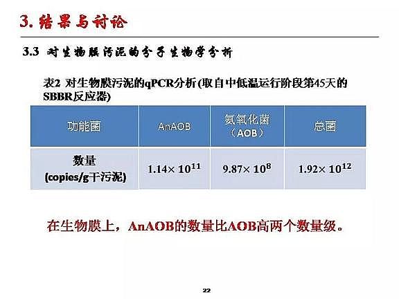 ��(y��u)�|(zh��)�w�S���������a(ch��n)�S�ҳ�����ˮ����������Ó���о�