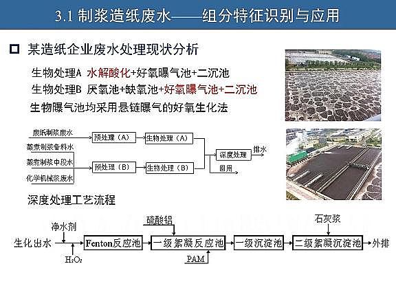 ��Ч�w�S��V�����a�S��ˮ�������c��ˮ����̎����ˇ�\����������