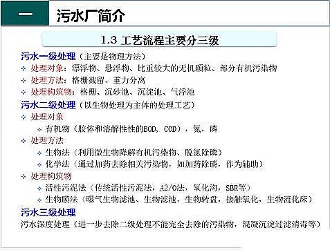 ��Ч�F̼΢늽��������a(ch��n)�S����ˮ̎��S����֪�R-��(g��u)�����c�O(sh��)��