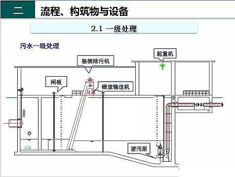 ��Ч�F̼΢늽��������a(ch��n)�S����ˮ̎��S����֪�R-��(g��u)�����c�O(sh��)��