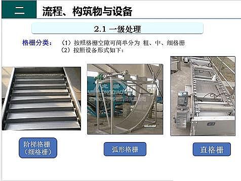 ��Ч�F̼΢늽��������a(ch��n)�S����ˮ̎��S����֪�R-��(g��u)�����c�O(sh��)��