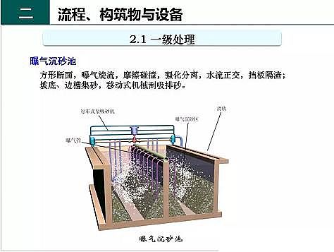 ��Ч�F̼΢늽��������a(ch��n)�S����ˮ̎��S����֪�R-��(g��u)�����c�O(sh��)��