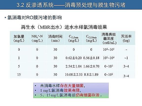 ��Ч�w�S��V�����a�S��ˮ�������c��ˮ����̎����ˇ�\����������