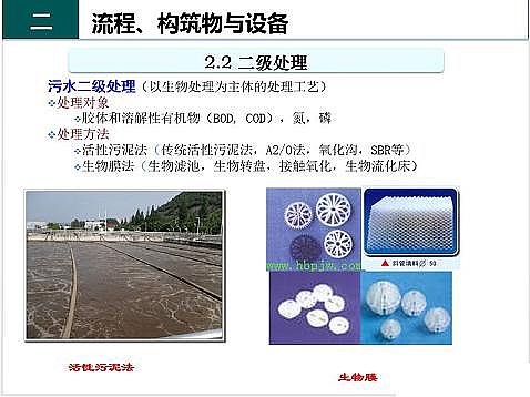 ��Ч�F̼΢늽��������a(ch��n)�S����ˮ̎��S����֪�R-��(g��u)�����c�O(sh��)��