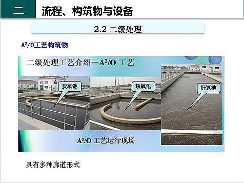 ��Ч�F̼΢늽��������a(ch��n)�S����ˮ̎��S����֪�R-��(g��u)�����c�O(sh��)��