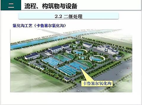 ��Ч�F̼΢늽��������a(ch��n)�S����ˮ̎��S����֪�R-��(g��u)�����c�O(sh��)��