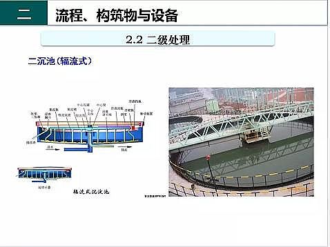 ��Ч�F̼΢늽��������a(ch��n)�S����ˮ̎��S����֪�R-��(g��u)�����c�O(sh��)��