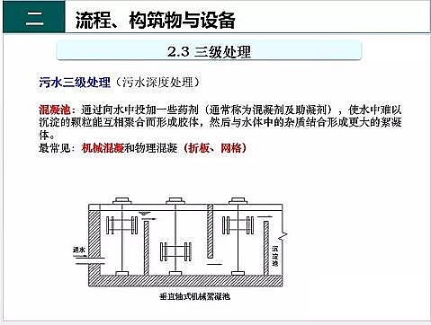 ��Ч�F̼΢늽��������a(ch��n)�S����ˮ̎��S����֪�R-��(g��u)�����c�O(sh��)��