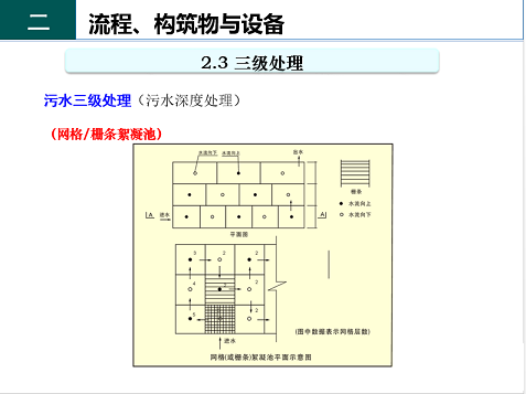 ��Ч�F̼΢늽��������a(ch��n)�S����ˮ̎��S����֪�R-��(g��u)�����c�O(sh��)��