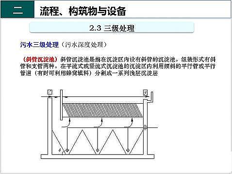 ��Ч�F̼΢늽��������a(ch��n)�S����ˮ̎��S����֪�R-��(g��u)�����c�O(sh��)��