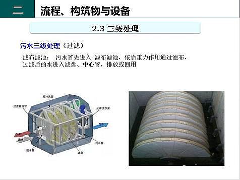��Ч�F̼΢늽��������a(ch��n)�S����ˮ̎��S����֪�R-��(g��u)�����c�O(sh��)��
