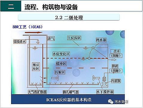 ��Ч�F̼΢늽��������a(ch��n)�S����ˮ̎��S����֪�R-��(g��u)�����c�O(sh��)��