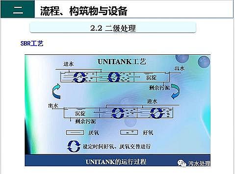 ��Ч�F̼΢늽��������a(ch��n)�S����ˮ̎��S����֪�R-��(g��u)�����c�O(sh��)��