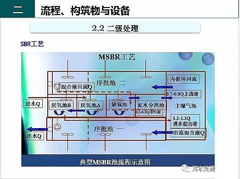��Ч�F̼΢늽��������a(ch��n)�S����ˮ̎��S����֪�R-��(g��u)�����c�O(sh��)��