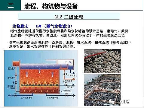 ��Ч�F̼΢늽��������a(ch��n)�S����ˮ̎��S����֪�R-��(g��u)�����c�O(sh��)��