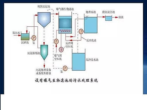 ˮ̎��V�����a(ch��n)�S��ʯӢɰ�V����ˮ̎����ˇ���̈D��Ԕ��