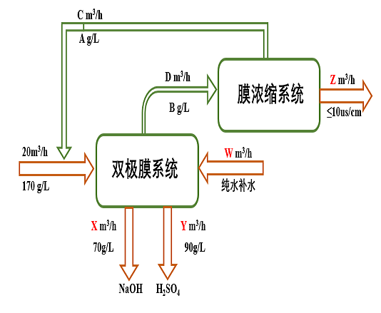 ��Ʒ���ʯ�V�����a�S���p�OĤ늝B����ƽ�↖�}